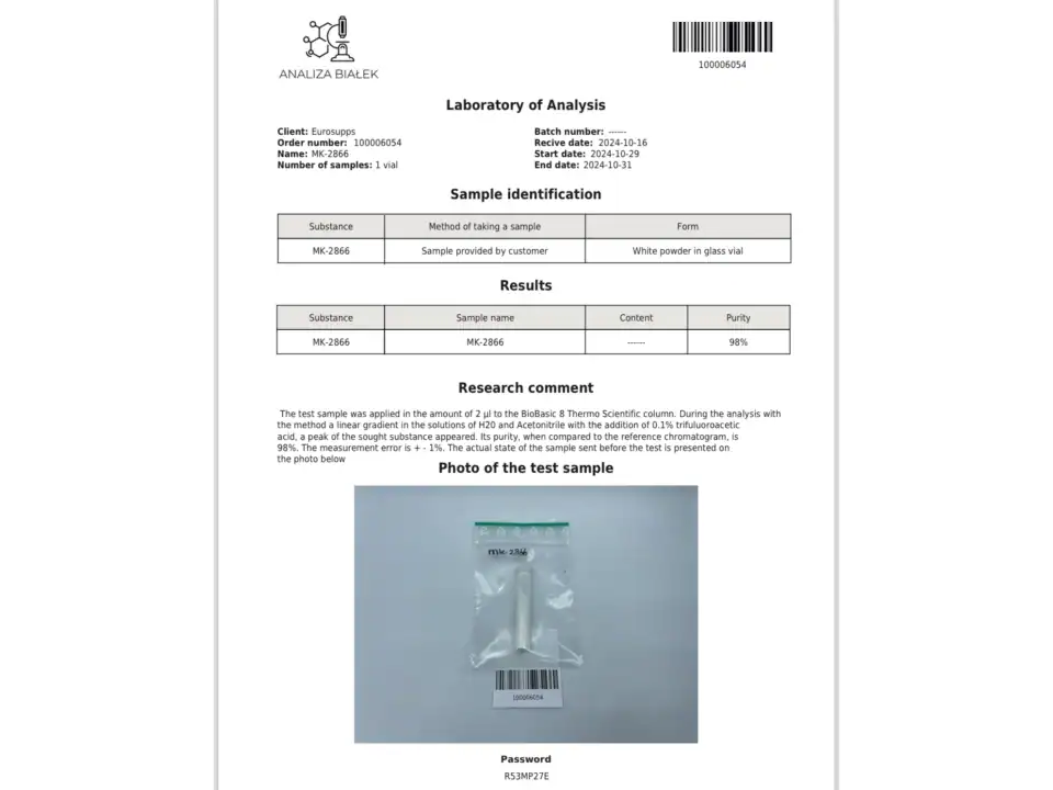 Lab analysis report for MK-2866 powder sample